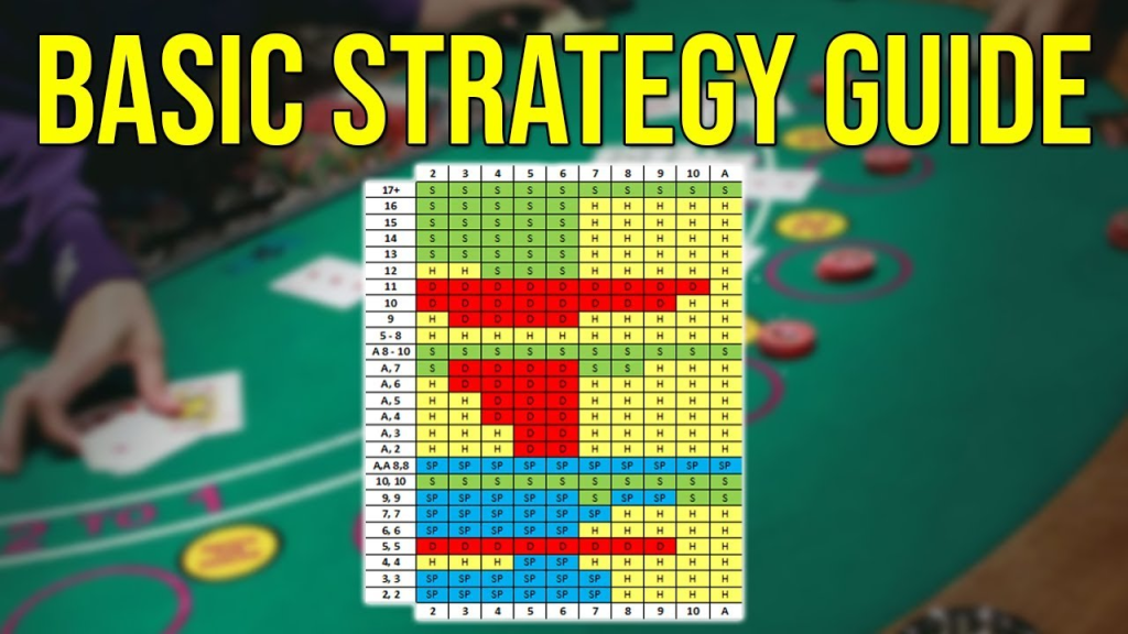 Perfect Strategy Blackjack Game
